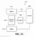 Fig. 34 - Real-time broadcast content synchronization database system
