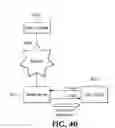 Fig. 41 - Real-time broadcast content synchronization database system