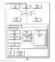 Fig. 02 - MODELING AND VISUALIZING LEVEL-BASED HIERARCHIES