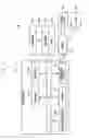 Fig. 03 - Method and apparatus for operating electronic device