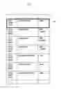 Fig. 05 - Method and apparatus for operating electronic device