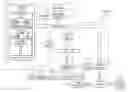 Fig. 01 - Tagging of electronic content