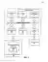 Fig. 06 - SCHEMALESS DATA ACCESS MANAGEMENT