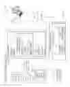 Fig. 07 - Intelligent embedded experience gadget selection