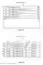 Fig. 05 - Methods and systems for clustering emails using email addresses