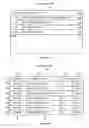 Fig. 06 - Methods and systems for clustering emails using email addresses