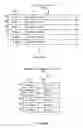Fig. 10 - Methods and systems for clustering emails using email addresses