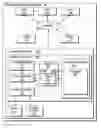 Fig. 01 - MODELING AND VISUALIZING LEVEL-BASED HIERARCHIES