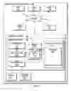 Fig. 02 - MODELING AND VISUALIZING LEVEL-BASED HIERARCHIES