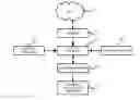 Fig. 01 - Finding data in connected corpuses using examples