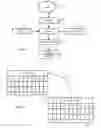Fig. 02 - Finding data in connected corpuses using examples