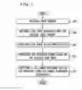 Fig. 03 - System and method for generating media thumbscapes