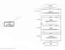 Fig. 01 - Methods, Systems, and Products for Assessing Risks of Internet Searches
