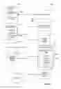 Fig. 05 - Query data splitting
