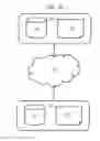 Fig. 37 - Interest profile of a user of a mobile application