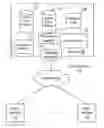 Fig. 01 - SYSTEM AND METHOD FOR SCORING FACTORS FOR CUSTOMER RELATIONSHIP MANAGEMENT RECORDS