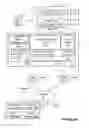Fig. 03 - SYSTEM AND METHOD FOR SCORING FACTORS FOR CUSTOMER RELATIONSHIP MANAGEMENT RECORDS