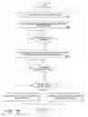 Fig. 12 - Searching and accessing application functionality