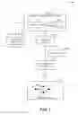 Fig. 02 - HISTORY AS A BRANCHING VISUALIZATION
