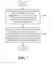 Fig. 08 - HISTORY AS A BRANCHING VISUALIZATION