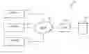 Fig. 01 - Presenting tags of a tag cloud in a more understandable and visually appealing manner