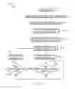 Fig. 04 - Presenting tags of a tag cloud in a more understandable and visually appealing manner
