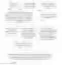 Fig. 01 - Generation of multi-faceted search results in response to query