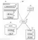 Fig. 01 - Generating a view for a schema including information on indication to transform recursive types to non-recursive structure in the schema