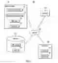 Fig. 02 - Generating a view for a schema including information on indication to transform recursive types to non-recursive structure in the schema