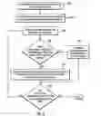 Fig. 09 - Generating a view for a schema including information on indication to transform recursive types to non-recursive structure in the schema