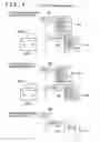 Fig. 04 - DESIGN SUPPORT SYSTEM, DESIGN SUPPORT PROCESSING METHOD, AND DESIGN SUPPORT PROCESSING PROGRAM