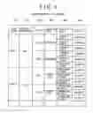 Fig. 06 - DESIGN SUPPORT SYSTEM, DESIGN SUPPORT PROCESSING METHOD, AND DESIGN SUPPORT PROCESSING PROGRAM