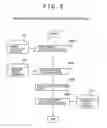 Fig. 08 - DESIGN SUPPORT SYSTEM, DESIGN SUPPORT PROCESSING METHOD, AND DESIGN SUPPORT PROCESSING PROGRAM