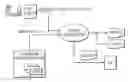 Fig. 01 - Method and device for generating engineering topology of digital substation