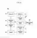 Fig. 07 - METHOD FOR CREATING TEMPLATE OF BUILDING COMPONENT, METHOD FOR CREATING PRIMITIVE, AND APPARATUS FOR MODELING BUILDING COMPONENT