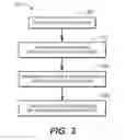 Fig. 04 - SYSTEM AND METHOD FOR USING CLOCK CHAIN SIGNALS OF AN ON-CHIP CLOCK CONTROLLER TO CONTROL CROSS-DOMAIN PATHS