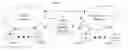 Fig. 01 - System and method of performing analytics with respect to content storing servers caching popular content