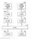 Fig. 01 - Method and apparatus for electronic system model generation