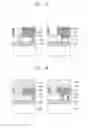 Fig. 22 - Methods of patterning wafers using self-aligned double patterning processes