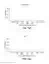Fig. 14 - SYSTEMS AND METHODS OF SELECTING COMPOUNDS WITH REDUCED RISK OF CARDIOTOXICITY