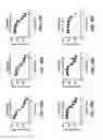 Fig. 34 - SYSTEMS AND METHODS OF SELECTING COMPOUNDS WITH REDUCED RISK OF CARDIOTOXICITY