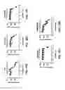 Fig. 35 - SYSTEMS AND METHODS OF SELECTING COMPOUNDS WITH REDUCED RISK OF CARDIOTOXICITY