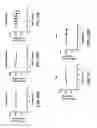 Fig. 41 - SYSTEMS AND METHODS OF SELECTING COMPOUNDS WITH REDUCED RISK OF CARDIOTOXICITY