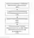 Fig. 01 - Sequence-centric scientific information management