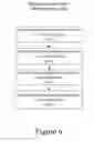 Fig. 10 - Sequence-centric scientific information management