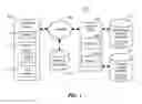 Fig. 02 - SYSTEMS AND METHODS FOR GENOMIC VARIANT ANALYSIS