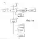 Fig. 03 - Decision Support From Disparate Clinical Sources
