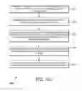 Fig. 22 - Decision Support From Disparate Clinical Sources