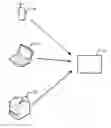 Fig. 01 - METHOD AND APPARATUS FOR GROUPING PRESCRIPTIONS