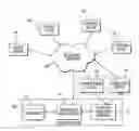 Fig. 01 - SYSTEMS AND METHODS FOR REPORTING PATIENT HEALTH PARAMETERS